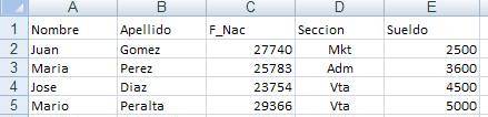 Ejercicio práctico de Excel