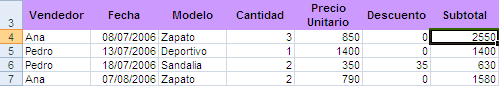 Subtotal con la funcion SI, ejercicio práctico 05