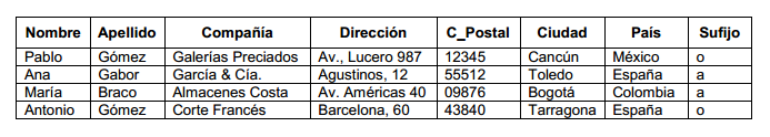 Ejercicio Práctico 11 Word 2007, 2010, 2013