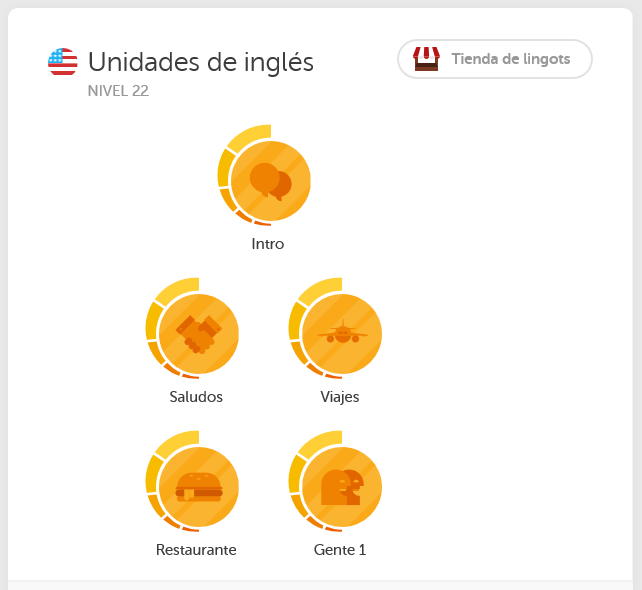 Aprender un idioma de forma entretenida con Duolingo Aprender un idioma de forma entretenida con Duolingo