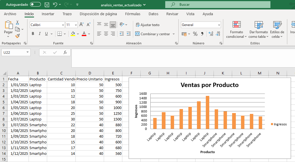 ¿Qué es Excel y para qué sirve?